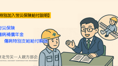 傷病補償給付